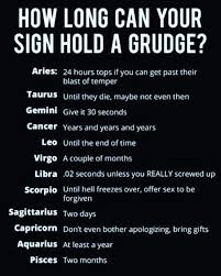 Cancer individuals are idealistic and have high demands from others, as well when it comes to affection and devotion, not to mention they're loving and the most loyal themselves. Charlamagne Tha God Is This True For Your Sign As A Cancer I Think This Is Pretty Accurate I Don T Call It Holding A Grudge Tho Holding A Grudge