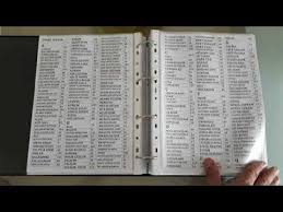 Www Sahnerepertuar Com Https Www Facebook Com Zcsahne Repertuar Saclarin Sariya Bekledim Sevdigim Bunca Yil Seni Belki Bir G Sari Sac