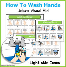 Hand Washing Visual Chart Light Skin Icons