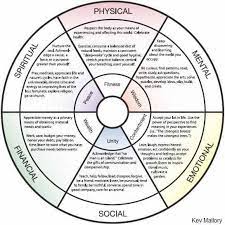 Pin On Prayer Changes Things