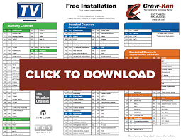 Does dish network have a tv guide? Cktv Craw Kan Telephone Cooperative