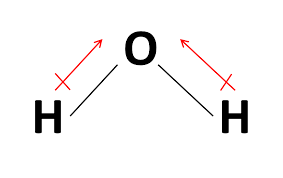 Water is considered a polar molecule because it has a perceptible electromagnetic field that's grouped around a positive and a negative pole, like a magnet. Why Does The Bonding Of Oxygen And Hydrogen Result In A Polar Molecule And Hydrogen Bonds Socratic