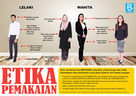 Konsep dasar etika berpakaian dalam islampakaian (busana) adalah produk budaya, sekaligus tuntutan agama dan moral. Bernamaians Etika Pemakaian