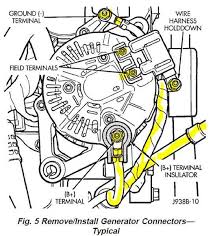 1995 jeep xj, yj service repair manual pdf. 1995 Jeep Grand Cherokee Alternator Wiring Word Wiring Diagram Automatic