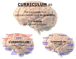 What Does It Mean To Uncover A Curriculum Pt 01 Allthingslearning