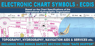 nautical electronic chart symbols ecdis safe skipper