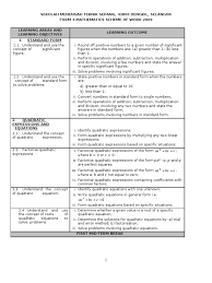 Students receive a study logins to access all our emeran certificate upon successful completion of all lessons and test. Pdf Telecharger Form 3 Maths Syllabus Gratuit Pdf Pdfprof Com
