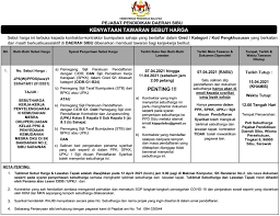 Terutama dari pengeluaran pemerintah dan jumlah penduduk. Ppd Sibu Beitrage Facebook