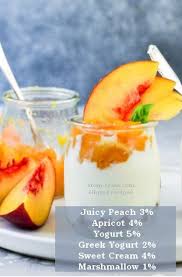 Epingle Sur Meilleures Recettes E Liquide En 2020 Arom Team