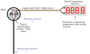 While point c & f itself a node. Thermocouple Types Junctions Connector And Tip Styles Introduction To Continuous Temperature Measurement Automation Textbook