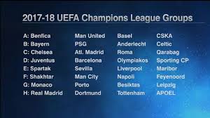 Image result for about UEFA champions league