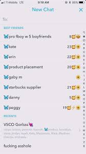 RihtyeyayeÑt Insta Liddlekaylaa Snapchat Names Snapchat Funny Snapchat Friend Emojis Favourite emoji all the time. pinterest