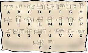 Cuneiform is a type of wrighting. Mesopotamia Lesson 7 Send In Activity 7