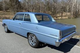 Image result for Mist Blue 1965 Nova