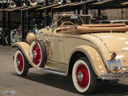 Image result for Thorn Brown 1930 Chrysler