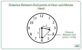 If there's space between the bottom of your hand and the horizon, stack your other hand underneath it. Distance Between End Points Of Hour And Minute Hand At Given Time Geeksforgeeks
