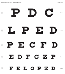 Presbyopia Eye Exercise Chart Www Bedowntowndaytona Com