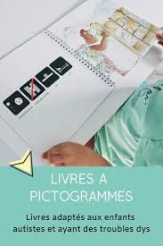 Epingle Sur Tdah Et Troubles Dys