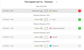 Вантух (7), смирний (70), топалов (83). 3zlcop9kgglhpm