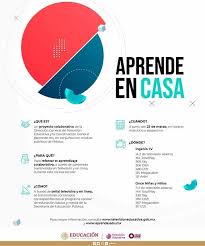 Serie de programas que ayudan a los más pequeños de casa con contenidos que permiten el aprendizaje, desarrollo de habilidades y valores. Este Lunes Inicia Aprende En Casa Por Tv Y En Linea Programa De La Sep El Quintana Roo Mx
