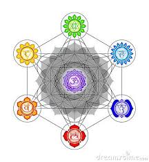 Metatron S Cube And Chakras Sacred Geometry Tattoo Sacred Geometry Art Sacred Geometry Symbols