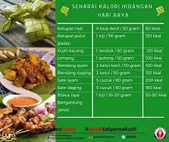 Maybe you would like to learn more about one of these? Pusat Darah Negara Kementerian Kesihatan Malaysia 1 Biji Cornflakes Madu 80kkal Sempena Hari Raya Aidilfitri Ini Pasti Banyak Jemputan Rumah Terbuka Yang Telah Dipenuhi Pelbagai Juadah Menarik Disediakan Kepada