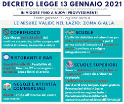 Nuovo dpcm 14 gennaio e nuovi colori regioni da domani 17 gennaio ecco quando serve il modulo autocertificazione gennaio 2021 pdf per gli spostamenti. Emergenza Covid 19 Informazioni Utili Comune Di Tivoli Comune Di Tivoli