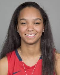 2016-17 Women's Basketball Roster