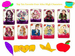 Ever after high boys names. Ever After High Names List