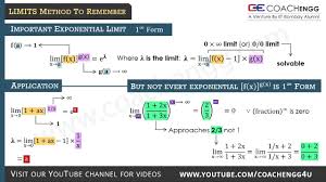 A Very Important Exponential Limit Of 1 Raise To Power Infinity Form Math Formulas Exponential Chemistry