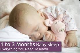 1 To 3 Month Old Baby Sleep Everything You Need To Know