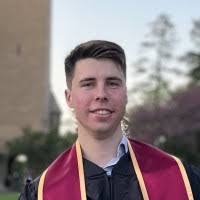 200+ "Kispert" profiles