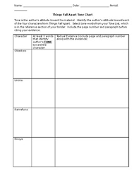 things fall apart character tone chart