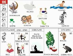 Gaya baru 03 <=> 28 artinya badak dan brandal. Mimpi Digigit Anjing Di Buku Erek Erek Kode Alam 2d 3d 4d Kode Mimpi