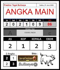 Prediksi Jitu Togel Bullseye 21 Juni 2020 Prediksi Jitu Togel Bullseye Tanggal 21 Juni 2020 Berikut Ini Hasil Prediksi Togel Bullseye Ya Di 2020 Sydney Mei 12 Mei