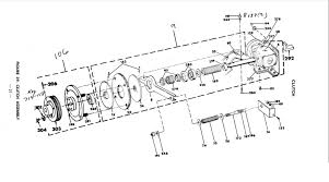 By removing the cotter pin and advancing the pin on its threads just two turns, the problem went away completely. Clutch Alignment On Viking 16 Mtd 960 Garden Tractor Forums