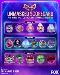 Popcorn, sun and snow owls. Tms Season 4 Mask Costume Speculation May Contain Spoilers The Masked Singer Other Fox Reality Tv Shows Idolforums Com