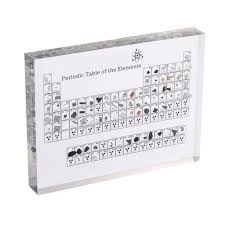 Periodic Table Display With Elements Periodic Table Periodic Table Of The Elements Table Display
