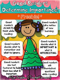 Mini Lessons For Teaching Determining Importance Simple With