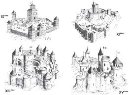Labo D Archeologie Les Chateaux Forts Chateau Moyen Age Chateau Fort Moyen Age Chateau