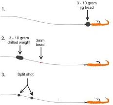 lrf light rock fishing britishseafishing co uk fish