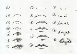 Step 1 noses come in different shapes and sizes. How To Draw A Nose For Kids Step By Step Drawing Tutorial Easy
