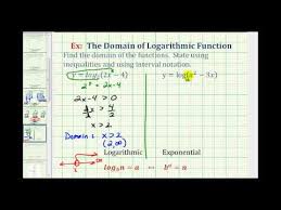 Ex Find The Domain Of Logarithmic Functions Youtube
