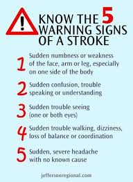 5 Warning Signs Of A Stroke Stroke Awareness Health Health Awareness