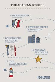 The Acadian Joyride Road Trip New Brunswick Canada Learn The True Meaning Of Joie De Vivre Just Fo Holiday Travel Destinations Holiday Travel New Brunswick