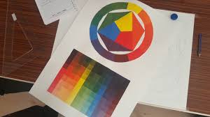 Guaj Boya Cizim Renkler Guaj