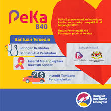 Psoriasis dialami oleh semua kaum di malaysia, contohnya, walaupun juadah makan setiap kaum amat berbeza. Bangkit Bersama Malaysia On Twitter Anda Penerima Bantuan Sara Hidup Bsh Yang Nak Buat Saringan Kesihatan Atau Perlukan Alat Perubatan Anda Layak Menyertai Program Peka B40 Yang Menawarkan Keperluan Kesihatan Terhadap Penyakit