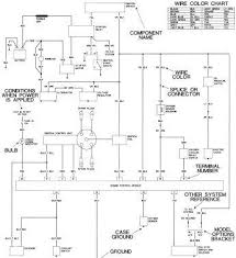 Becoming the owner of the acura rl, you get a car made with the latest technology and with a wide range of… Wiring Diagram Symbols For Car Bookingritzcarlton Info Electrical Wiring Diagram Electrical Diagram Diagram