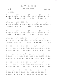 Pin On My Guitar Chords