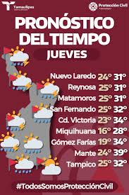Clima en Tamaulipas: Calor extremo y alerta por tormentas